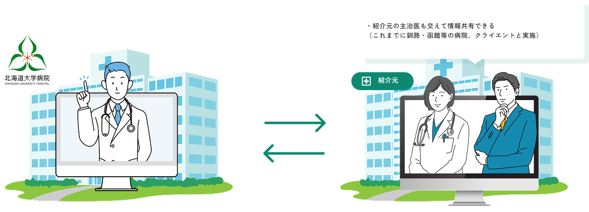 遠隔連携遺伝カウンセリング